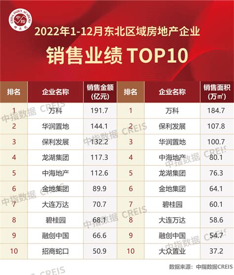 香港十大風水師|最新風水大師TOP10